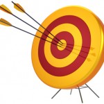 Retargeting