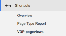 shorcuts